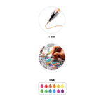 Penna Gel Fluo